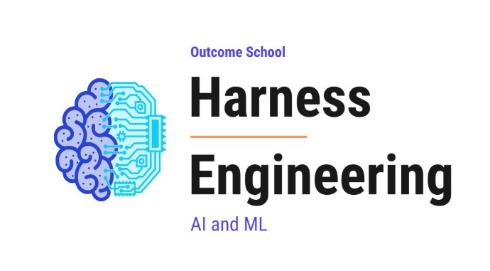 Harness Engineering 封面